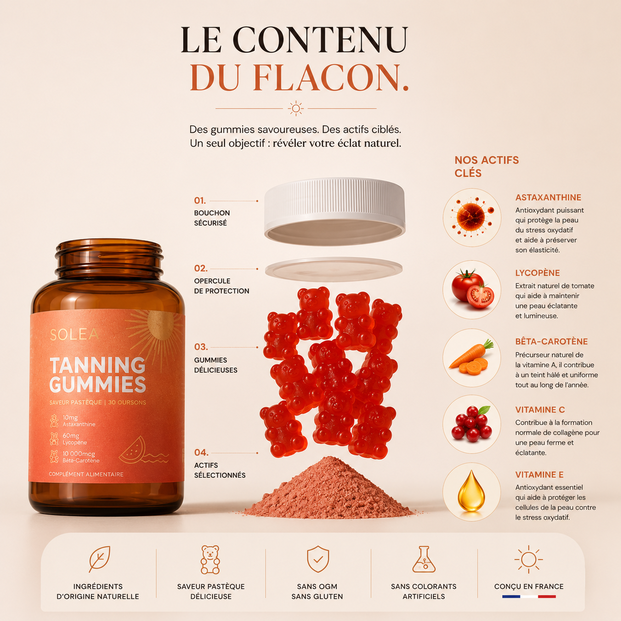 SOLEA Tanning Gummies™ Les oursons gélifiés qui révèlent ton bronzage naturellement. Sans soleil. Sans UV.